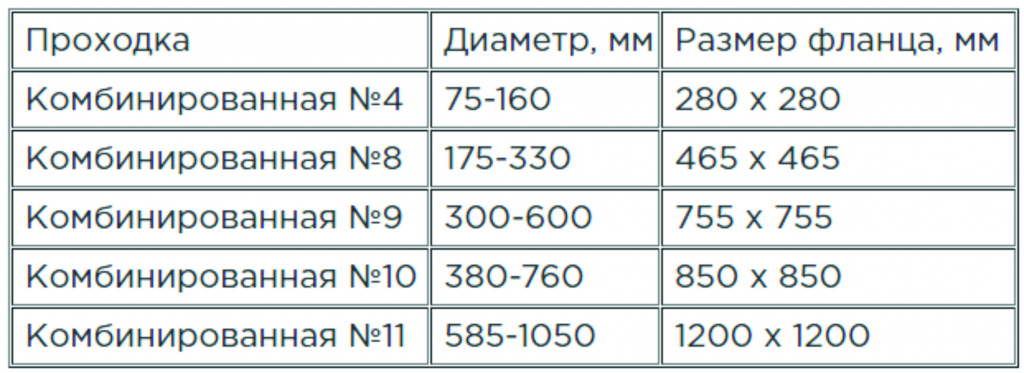 комби.jpg комби.jpg