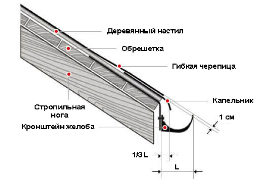 3.png 3.png