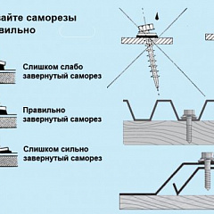 Как правильно засверлить кровельный саморез?